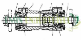 Hidrolik ift Kollu Piston